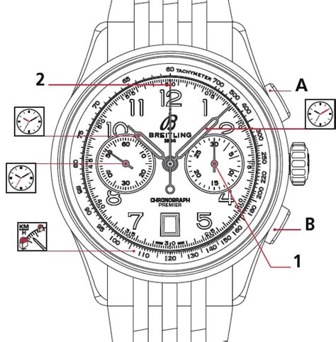 chronographe breitling instructions